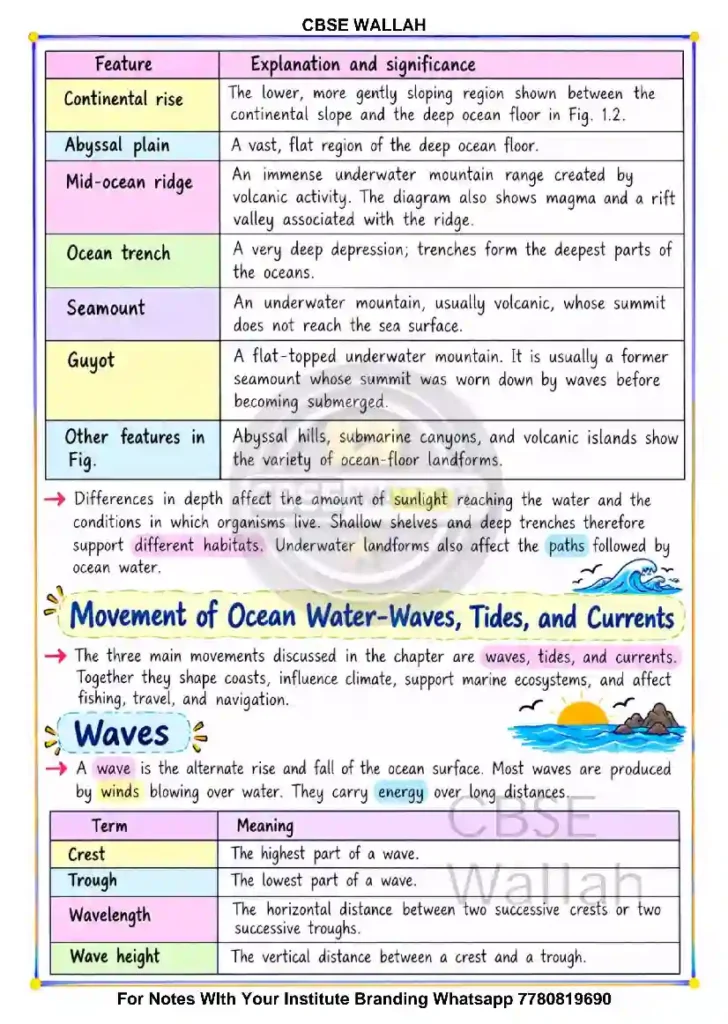 Ocean And Life Handwritten Notes Pdf
