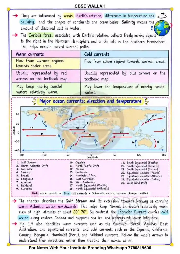 Ocean And Life Handwritten Notes Pdf