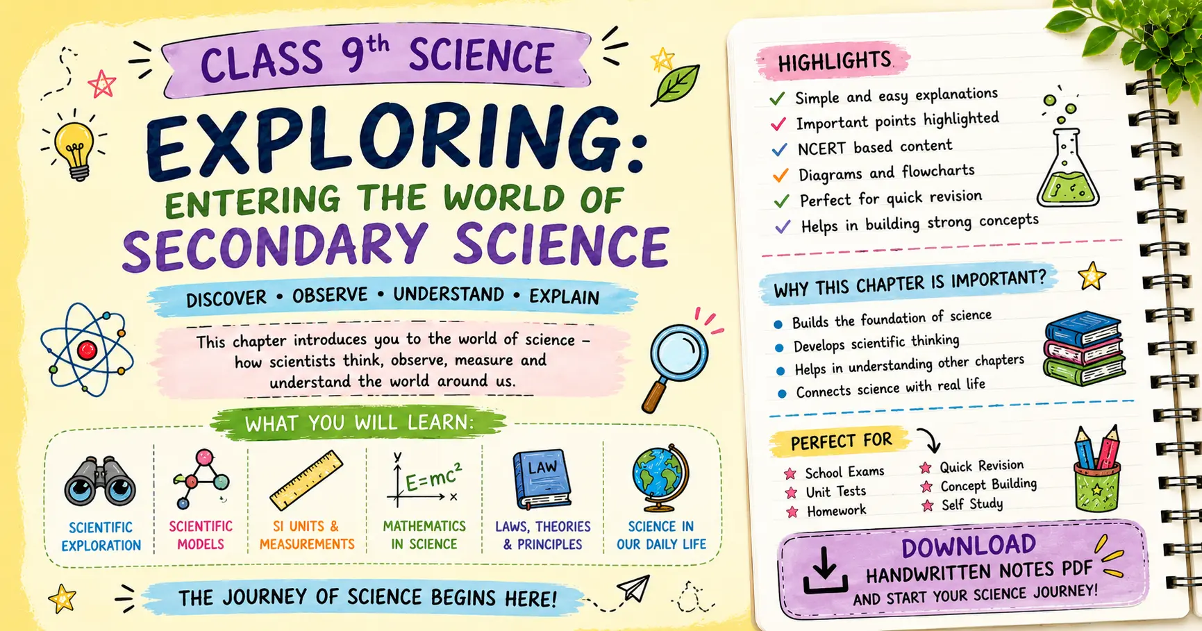 Class 9th Science chapter 1 handwritten notes pdf