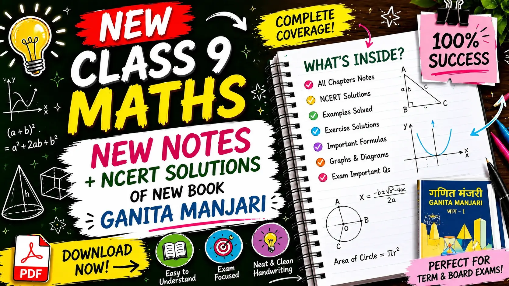 Class 9 Maths New Notes