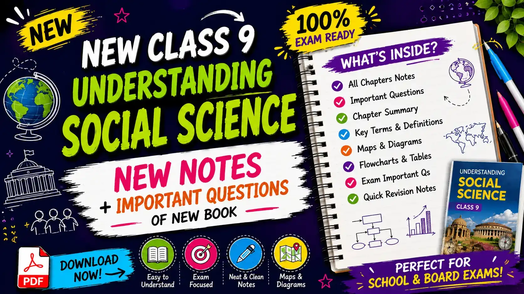 Understanding Social Science Class 9 Notes