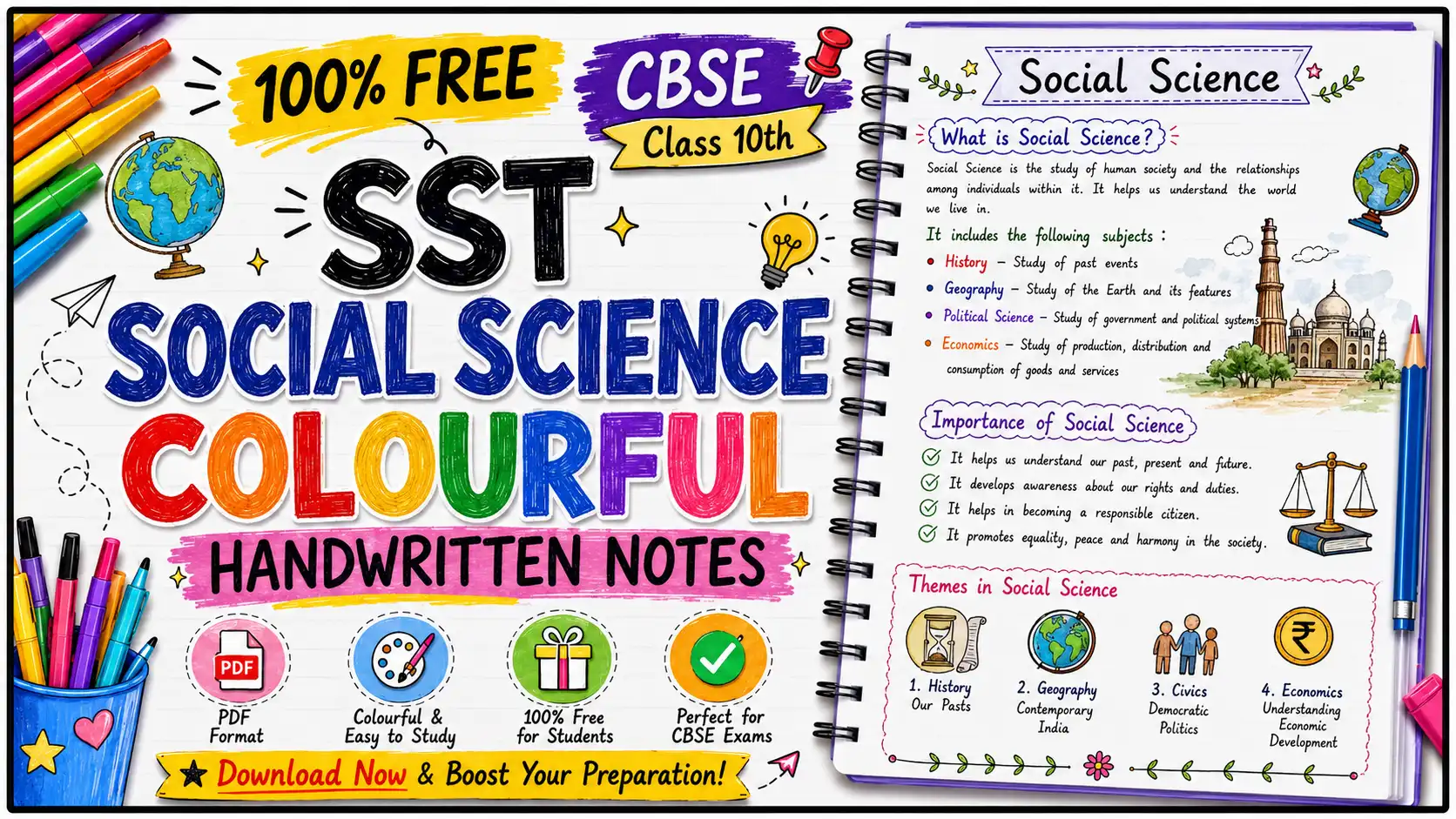 Class 10 SST Colourful Handwritten Notes
