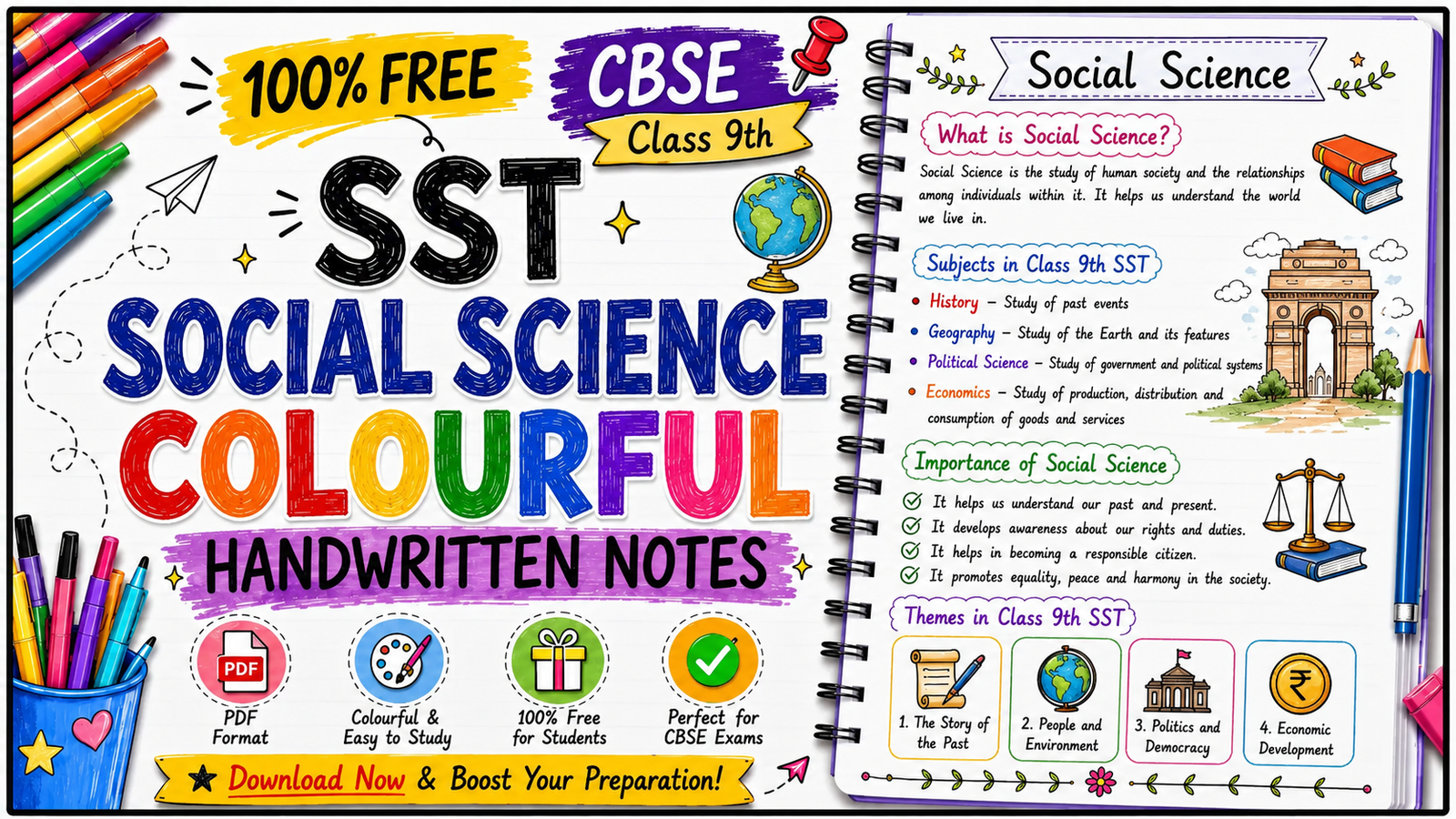 Class 9 SST Colourful Handwritten Notes