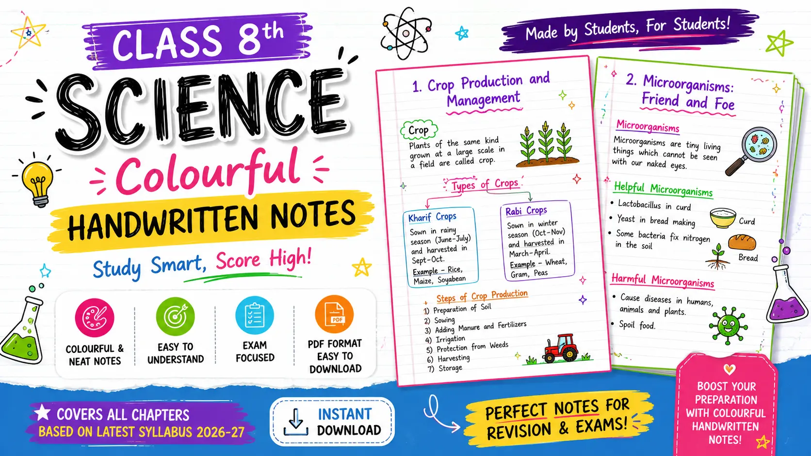 Class 8th Science Colourful Handwritten Notes