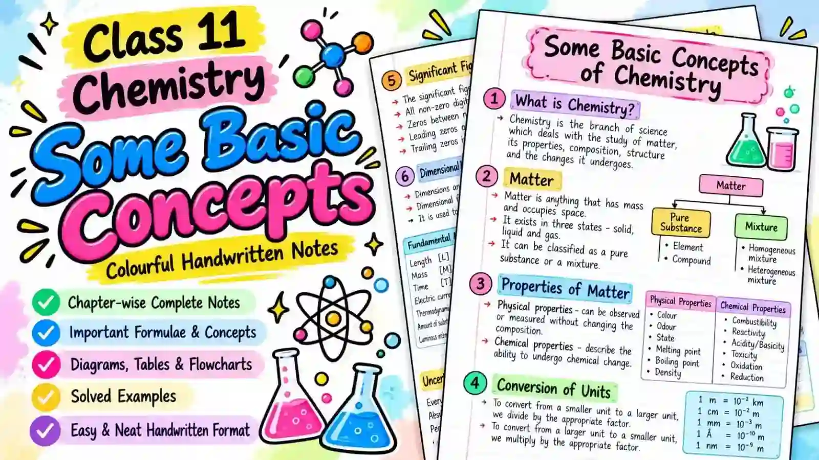 Some basic concepts of chemistry handwritten notes